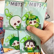 Crearuff Studio - MBTI Keychain