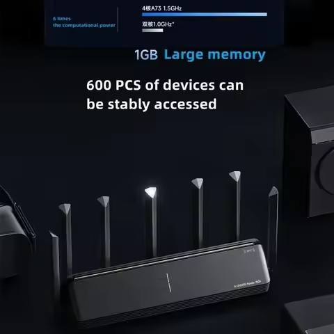 Xiaomi Mi Router BE7000 7000 Tri-Band WiFi Repeater VPN 1GB Mesh USB 3.0 IPTV 4 X 2.5G Ethernet Port