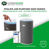 Philips (135 m²/ 1453 ft²) 3200 Series Air Purifier AC3220 Anti-Allergen Air Treatment Penapis Udara