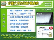 ※小心！中國廉價濾材夾帶生物病菌威脅-【•台灣濾網：多層次靜電濾網•】初級濾材，用途廣泛，空調濾網，紗窗，電腦濾網等。