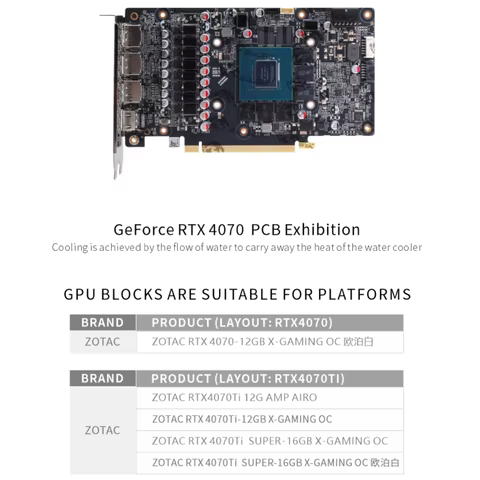 Bykski GPU Custom Block For ZOTAC GeForce RTX 4070 Ti Apocalypse OC Graphics Card Liquid Cooler Wate
