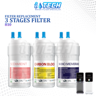 I-TECH 3 Stages Filter Cartridge Replacement for Tankless Water Purifier 810 - Multi Stage PP Carbon