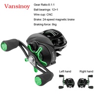 Pancing Set High speed reel Control 12+1Fishing Reels 8.1:1 Gear Ratio road  gun handle rod fishing 