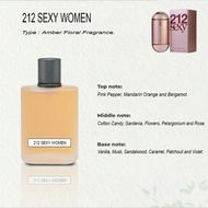 Parfum Refill 212 VIP WOMEN