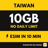 【台湾 Taiwan eSIM】【5G 】【Must Register Passport】【Max 10GB】Travel eSIM