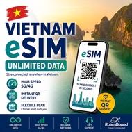 Vietnam eSIM Unlimited Data 1-15 Days | Travel SIM Card Hanoi Da Nang 5G 4G Prepaid 越南上网卡