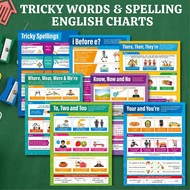Tricky Words and Spelling Charts, English Educational Laminated Charts for kids, A4 Size