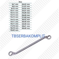 Wipro CRV Ring Key Size 18x19 19x22 20x22 21x23 22x24 24x27 25x28 26x28 27x29 mm Ring Wrench uk 18mm