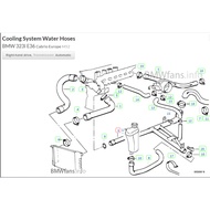 Heater return pipe 1433059 BMW E36 E39 E38 Z3 M52 part number 11 53 1 433 059 6