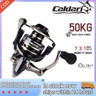 MESIN Indonesia Spot fishing reel Full Metal reel spinning fishing Machine casting fishing reel Professional 12kg AC2000-7000 fishing reel