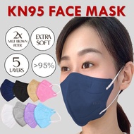 [READY STOCK] KN95 Adult Face Mask 10PCS Ear Loop 5 Layers Face Mask