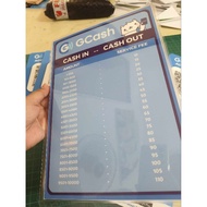 GCASH RATES LAMINATED