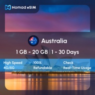 Nomad eSIM Australia | 1GB-20GB | 1-30 Days | 5G Australia Travel eSIM