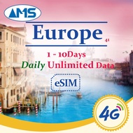 Europe ESIM 41 countries 1-10 days Daily high-speed data travel prepaid SIM card UK, France, Bosnia 