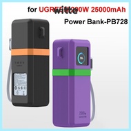 WITTE Protective , Portable Dustproof Silicone ,  Shockproof Soft Protective Cover for UGREEN 200W 2