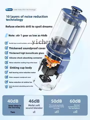 x3 Quiet Blender Household Baby Cereal Maker Fully Automatic Soy Milk Maker Blender Food Processor