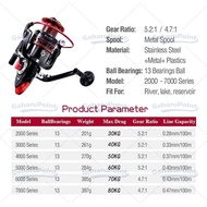【COD】Reel Pancing Murah Kuat Spinning Fishing Reel Spool Metal Aluminium Rasio 5.2:1 Air Asin Memanc