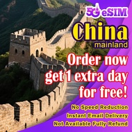 【China mainland 5G eSIM】+VPN 3-20 Days daily 500MB-2GB Unlimited| Email DELIVERY|Travel Local 中国旅游