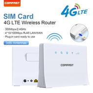 COMFAST 4G LTE WiFi Router SIM Card Plug&Play 2.4GHz 300Mbps Wireless Router Portable Router For Tra