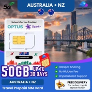 【Australia + New Zealand SIM Card】【🔥5G】【Optus | Spark】Australia SIM Card New Zealand SIM Card 澳大利亚 S