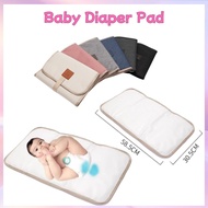 59*31cm Foldable Baby Diaper Changing Pad Outdoor Travel Portable Waterproof Diaper Change Mat