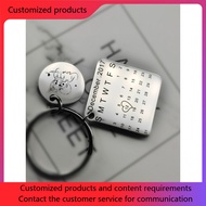 Photo Surprise Birthday Customization Couple Meaning Friend DIY Gift Men Women Pendant Lettering Han