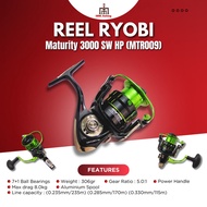 REEL RYOBI MATURITY