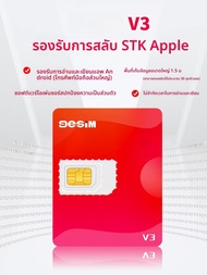 อ่านบัตร Smart Card แบบอุปกรณ์อ่านได้เคลื่อนที่ 9esim V3 สำหรับ iOS และ Android App 5ber และ Estkme