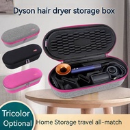 ไดสันกล่องเก็บไดร์เป่าผม กล่องเก็บของแบบพกพา กันกระแทกกันฝุ่น For Dyson Supersonic Hair Dryer HD01 HD03 HD08