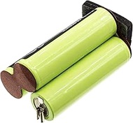 Replacement Battery Compatible with Moser ChromStyle 1871, Super Cordless 1872 Clipper, Wella Academ