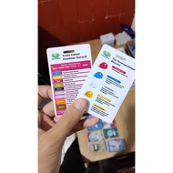 Premium PVC Id Card 2 Sides 86x54mm 0.9mm