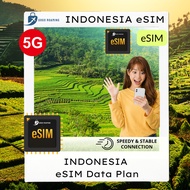 【eSim】Indonesia eSim 5G (Daily 1GB - 3GB I 3GB - 20GB) l GOGO ROAMING Travel eSim Indonesia