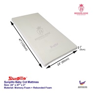 Baby Mattress (Tilam Bayi Saiz - 60cm x 120cm) (24"x47"x2")