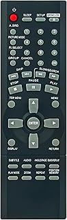 EUR7621070 Replace Remote Control fit for Panasonic DVD Player DVD-S23 DVD-S25 DVD-S23P DVD-S25S DVD