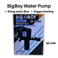 BIG BOY BB-10000 Power Head Filter – 1380L/H Aquarium Pump | 16W Submersible Filter | Freshwater & S