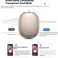 Max 2nd Pro Wireless Bluetooth Headphones Metal Case Type-C 1561M Chip ANC Active Noise Reduction Tr