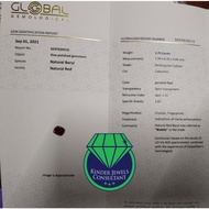 SUPER RARE Natural Zamrud Merah / Bixbite / Red Beryl 1.73ct  Silver Handmade Microsetting Rings