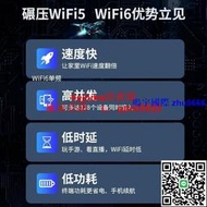 現貨CF-955AX 1800M雙頻千兆WiFi6無線網卡電腦WIFI接收器COMFAST
