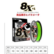 [Best Seller] Pe wire with core X8 + 1 - Pe wire X8 Yin Yang
