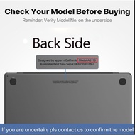 Macbook air case for A3240