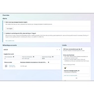 Facebook Business API for Facebook Ads Business WhatsApp