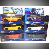 Petron Toy Car 2017 : Automobili Hypercar Collection