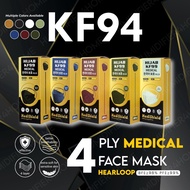 kf94 Mask Headloop 4ply Medical Mask Hijab Mask Face Mask Head Loop Face Mask KF94 face mask