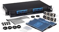 Fiber Optic Patch Panel, Rack Mount, 1 RU, Includes 2 SC Singlemode and 2 SC Multimode Adapter Plate