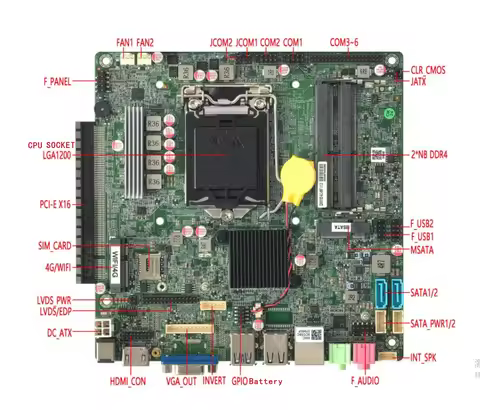 ELSKY QM5100 H510 Chipset Motherboard 10th 11th Gen I3 I5 I7 I9 Ddr4 Max 64GB for Wind10/11 System L