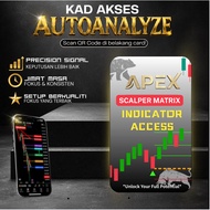Apex Scalper Matrix Indicator Physical Card MT5 MT4 SNRC1 BYSTRA SETUP FOREX INDICATOR