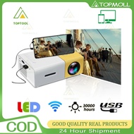 TOP MOLL Portable Projector Pocket HD 1080P Led Home Mini YG300 Video Lumen Theater System For HDMI 