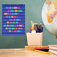RUN Standard Pocket Charts Clear 10 Pocket Charts School Supplies for Classroom