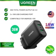 UGREEN 36W USB Charger QC 3.0 Fast Charge Quick Wall Charger Adapter 2 Port Plug For iPhone 16 Pro M