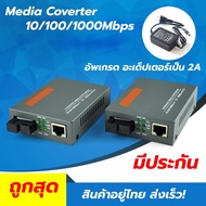 NetLINK Gigabit Media Converter HTB-GS-03 (A/B) Fiber Optic 20KM Single-mode Single-fiber WDM RJ45 (1 คู่ A และ B)